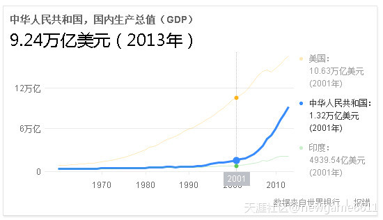 华为手机谷歌帐号怎么注册
:中华民族-崛起的前夜-第1张图片-太平洋在线下载