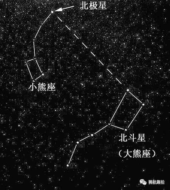 华为手机绚丽星轨参数
:星空拍摄技巧(转载)-第2张图片-太平洋在线下载