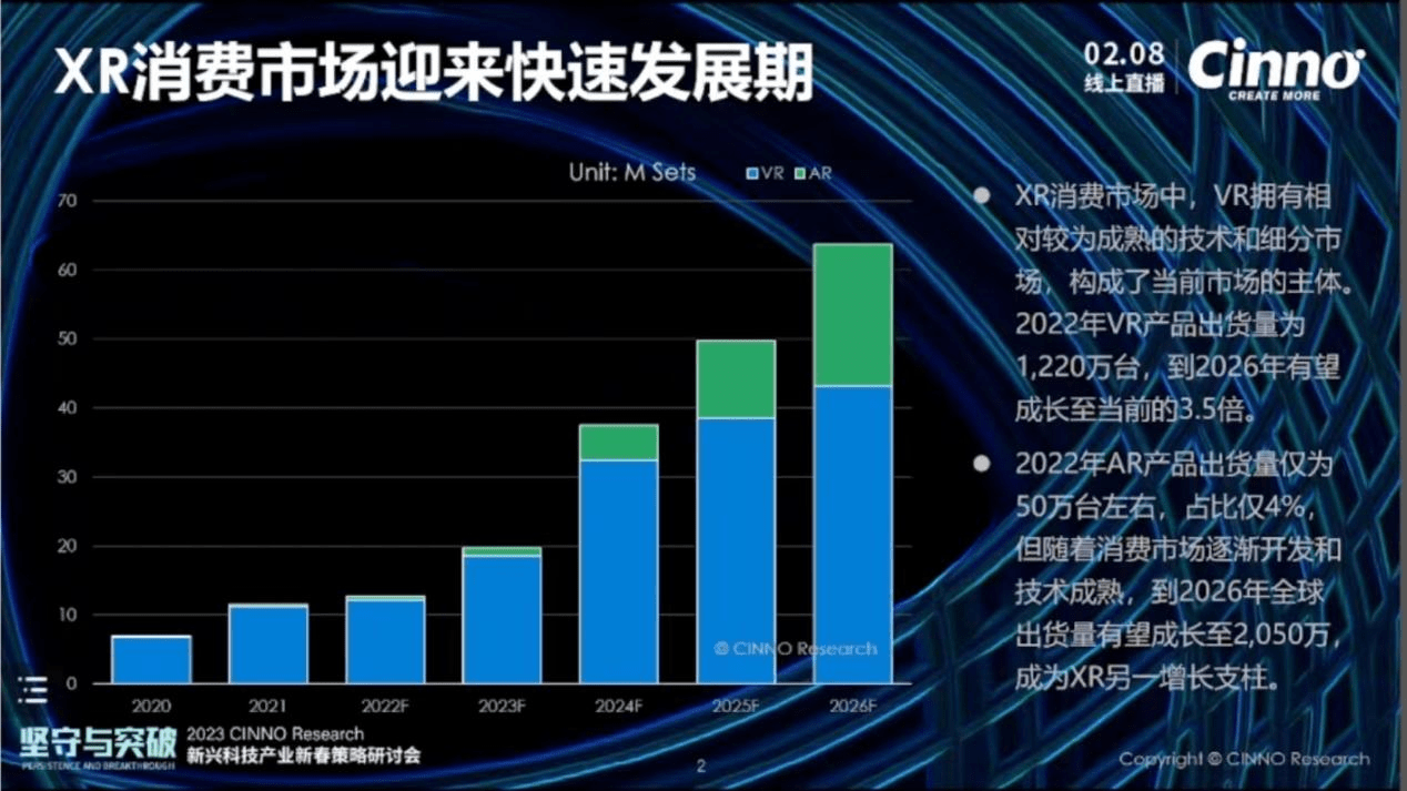 华为手机看vr全景图
:价格下探、技术成熟......折叠屏与XR设备赛道前瞻-第2张图片-太平洋在线下载