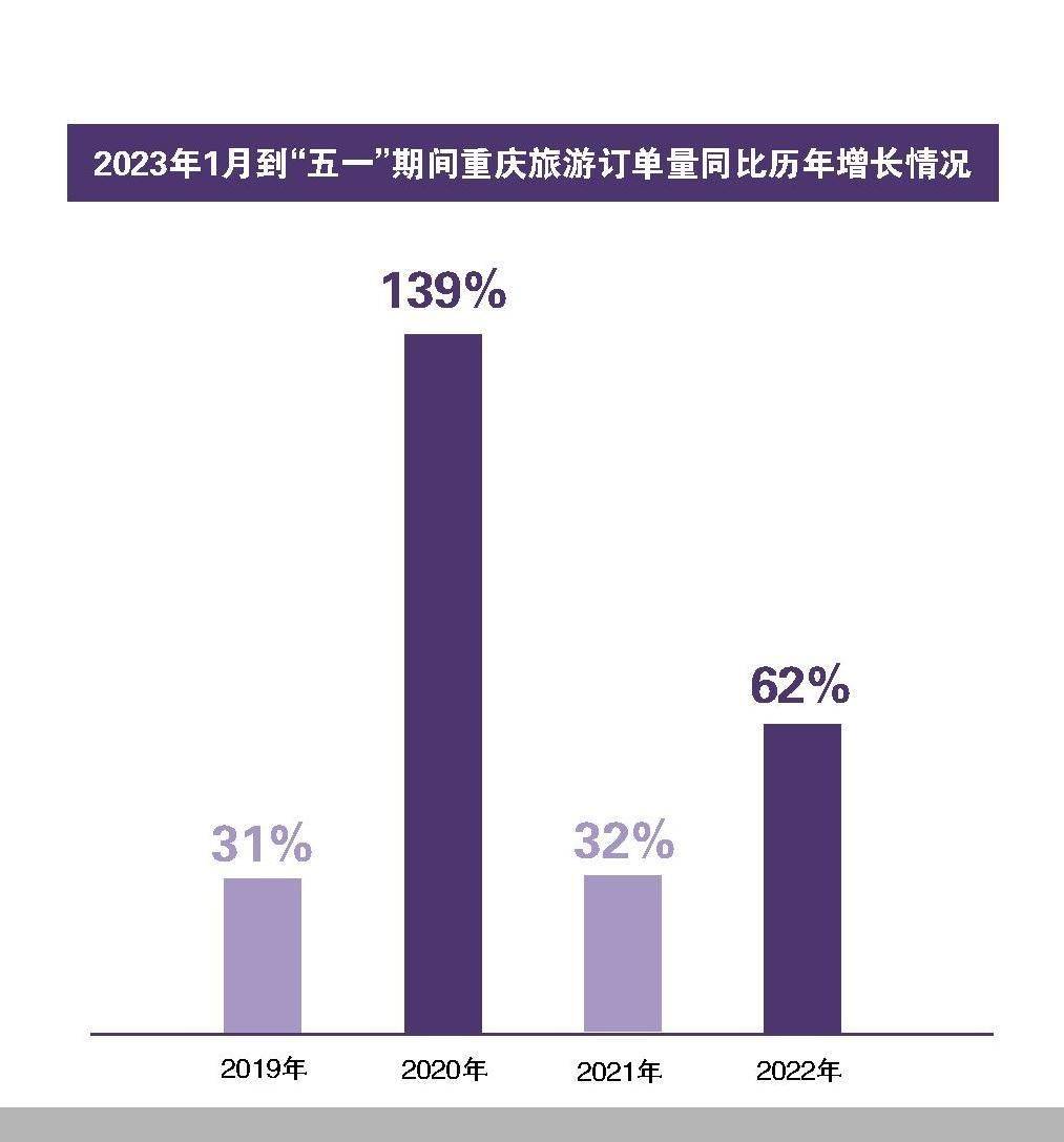 苹果8红色版音乐:深蓝智库年度峰会|“种草”营销 旅游复苏的流量密码-第2张图片-太平洋在线下载