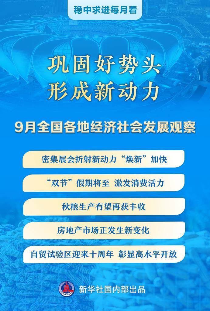 巩固好势头 形成新动力——9月全国各地经济社会发展观察-第1张图片-太平洋在线下载
