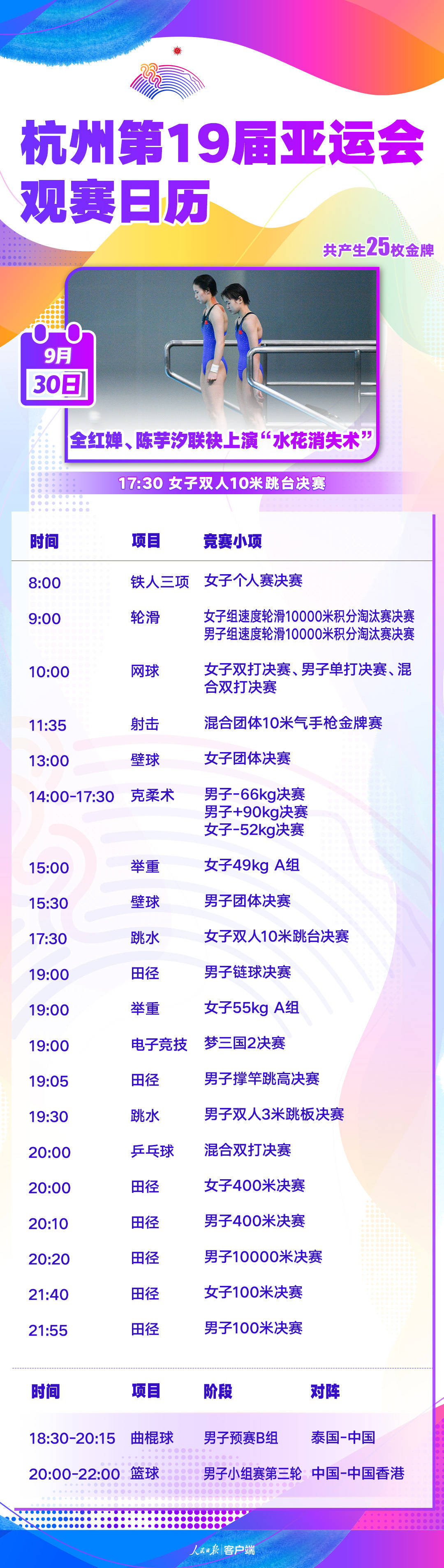 亚运今日看点丨全红婵陈芋汐上演水花消失术 百米飞人大战打响-第1张图片-太平洋在线下载