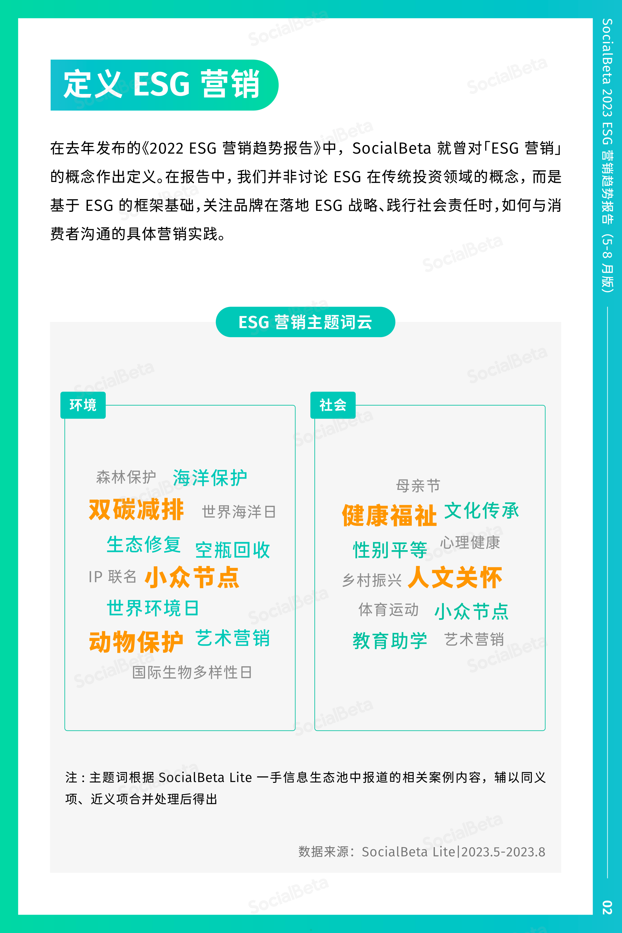 ​2023ESG营销趋势报告(5-8月版)(附下载)-第4张图片-太平洋在线下载