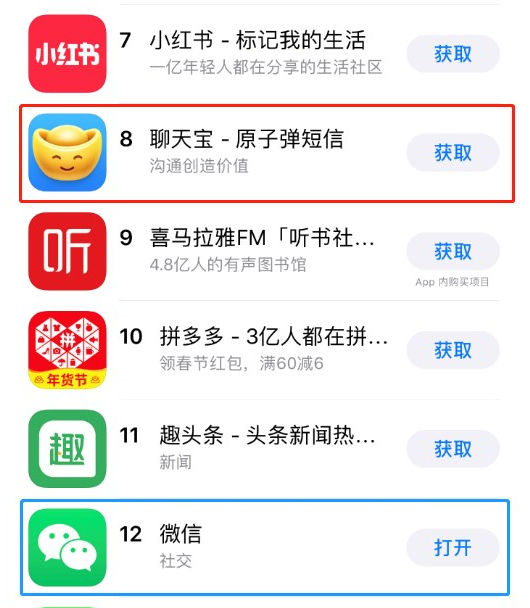 每天看新闻软件有用吗苹果的简单介绍