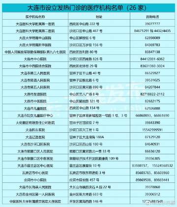 辽宁日报新闻客户端微博辽宁日报电子版官网在线阅读