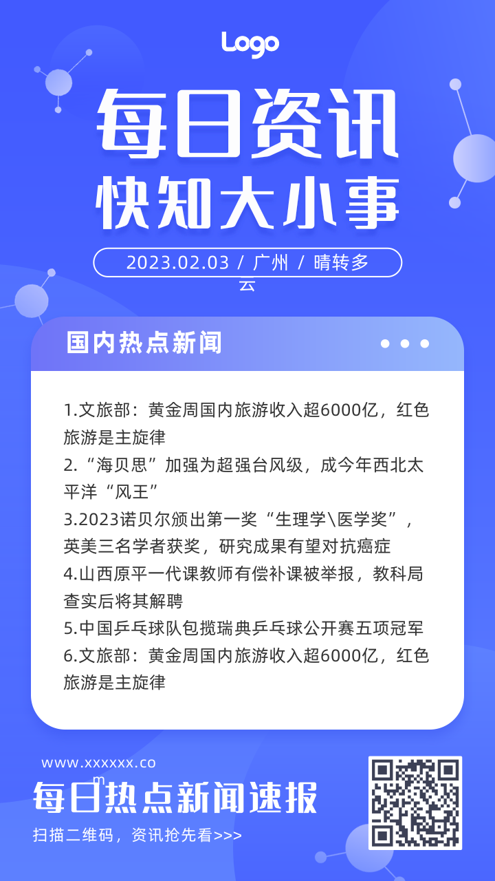 手机资讯站模板手机购物网站模板