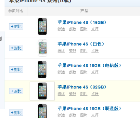 电信版苹果什么型号苹果手机全系列型号及图片