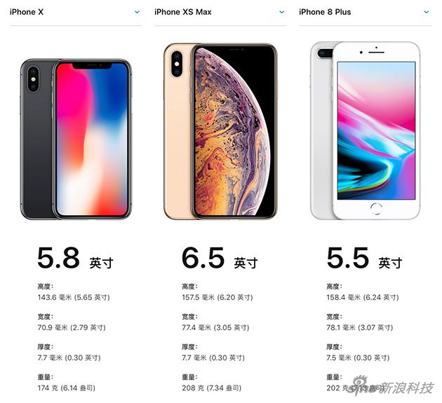 米8和苹果xs的对比新闻iphone8和iphonex上市时间-第1张图片-太平洋在线下载