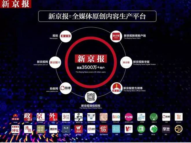 传统媒体新闻客户端问题论自媒体时代下新闻媒体的应对与出路