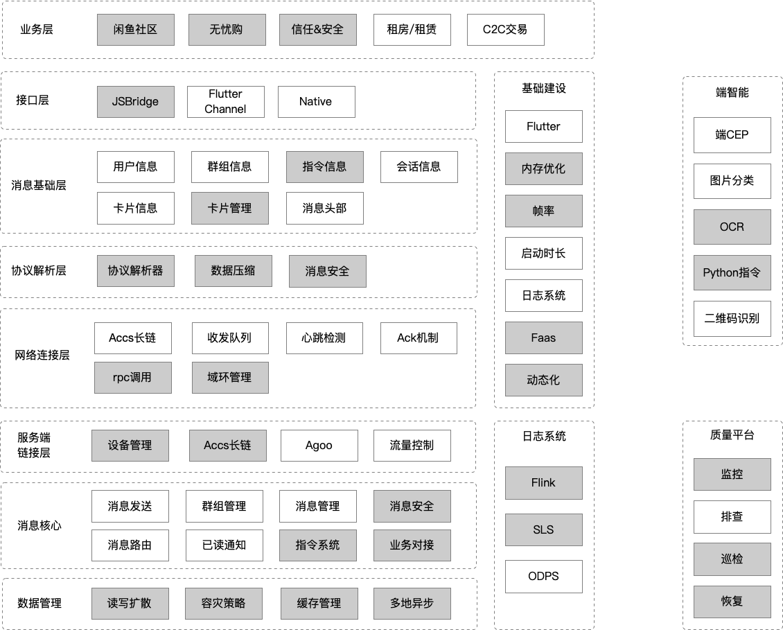 客户端和引擎巨量引擎客户端-第1张图片-太平洋在线下载