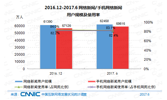 新闻客户端编排方式大象新闻客户端直播入口-第2张图片-太平洋在线下载