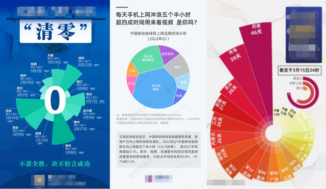 新闻客户端用户洞察大象新闻客户端直播入口