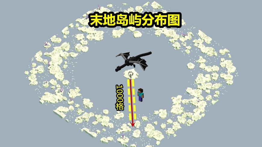 手机版末地怎么去植物大战畺尸手机版