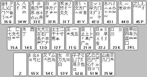 qq五笔输入法手机版5笔输入法官方下载