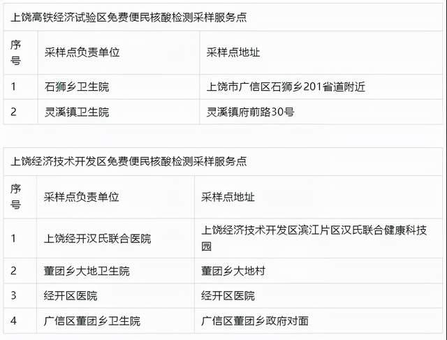 江西新闻客户端归属江西新闻客户端江西日报