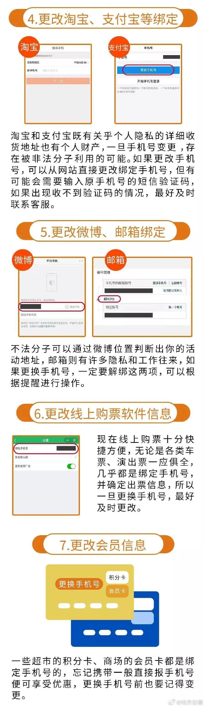 微博客户端功能微博客户端在线登录
