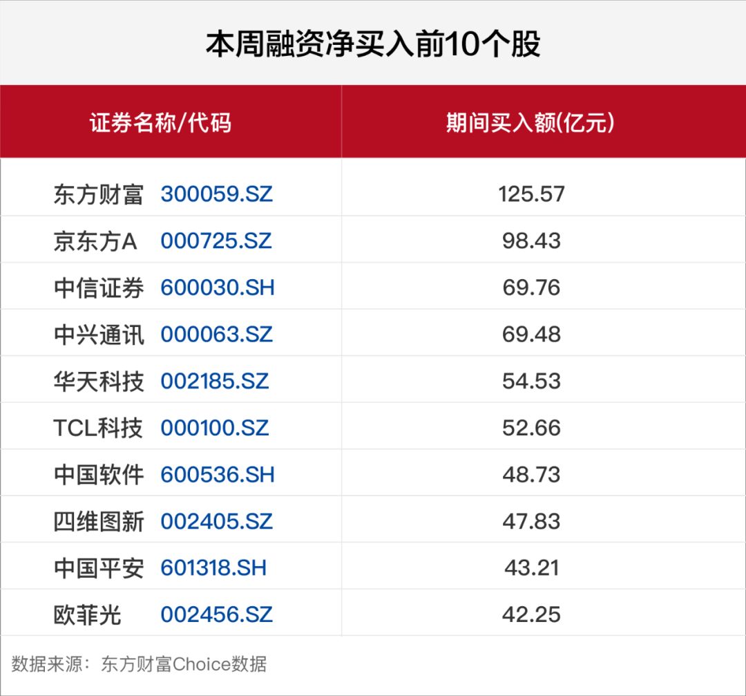 中信证券电脑客户端中信证券app官网下载安装