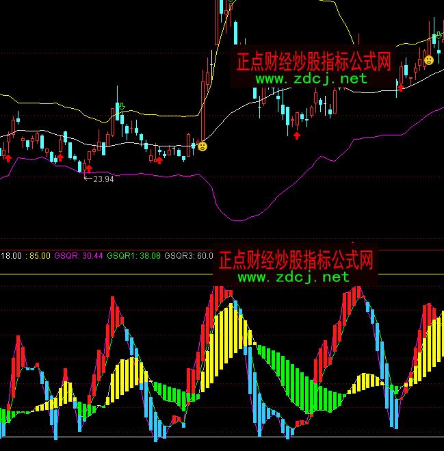 通达信手机版基金通达信股票软件手机版