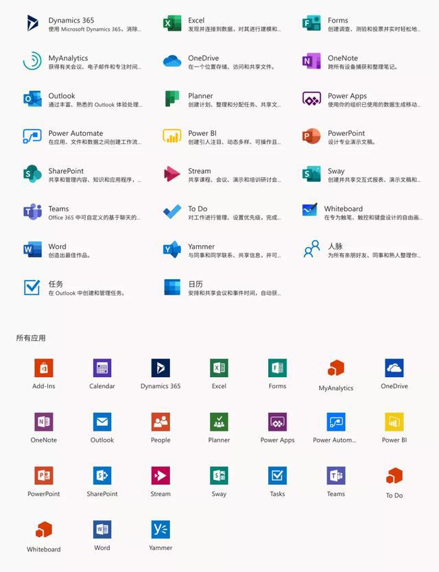 手机安卓版libreoffice安装pageoffice还是用不了
