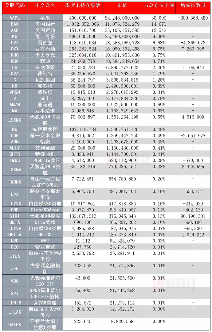 苹果保险套餐版美保保险官方网站-第1张图片-太平洋在线下载