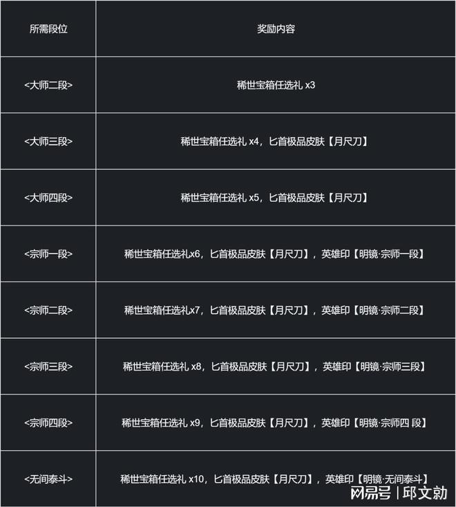 大逃杀更新客户端绝地求生大逃杀官网-第1张图片-太平洋在线下载