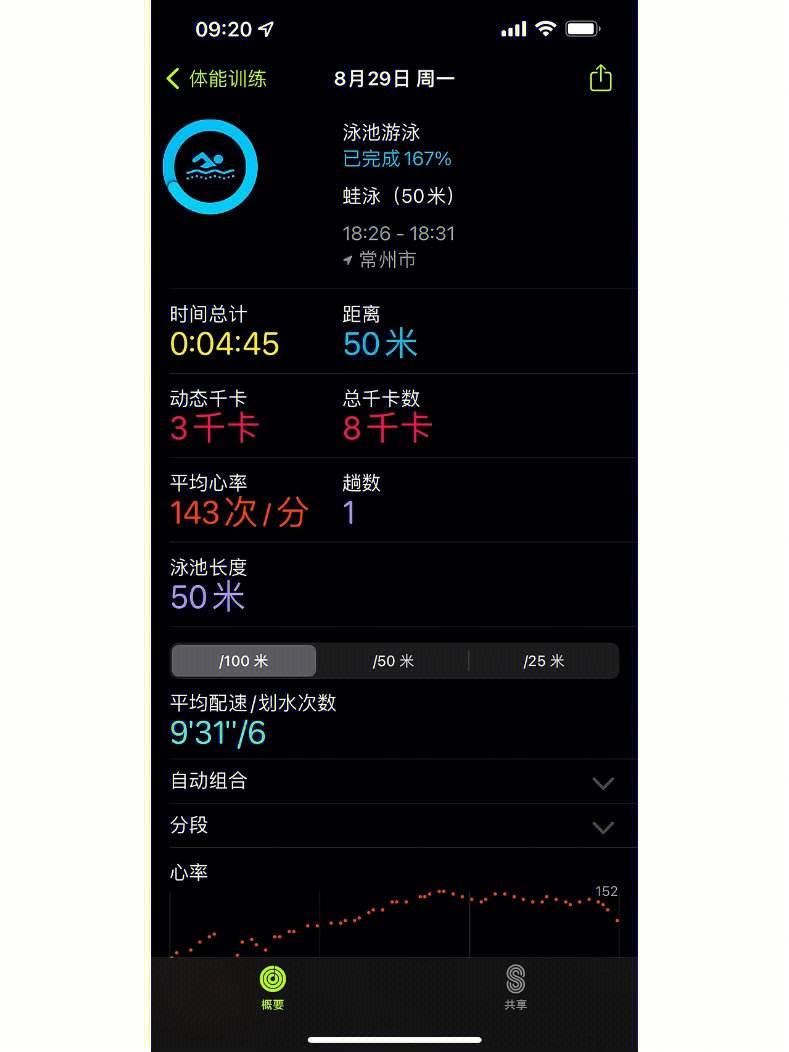 游泳记录苹果版下载苹果手机怎么记录游泳数据
