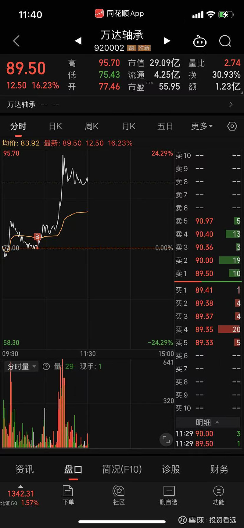 同花顺手机版公式同花顺手机版怎么导入自编公式指标