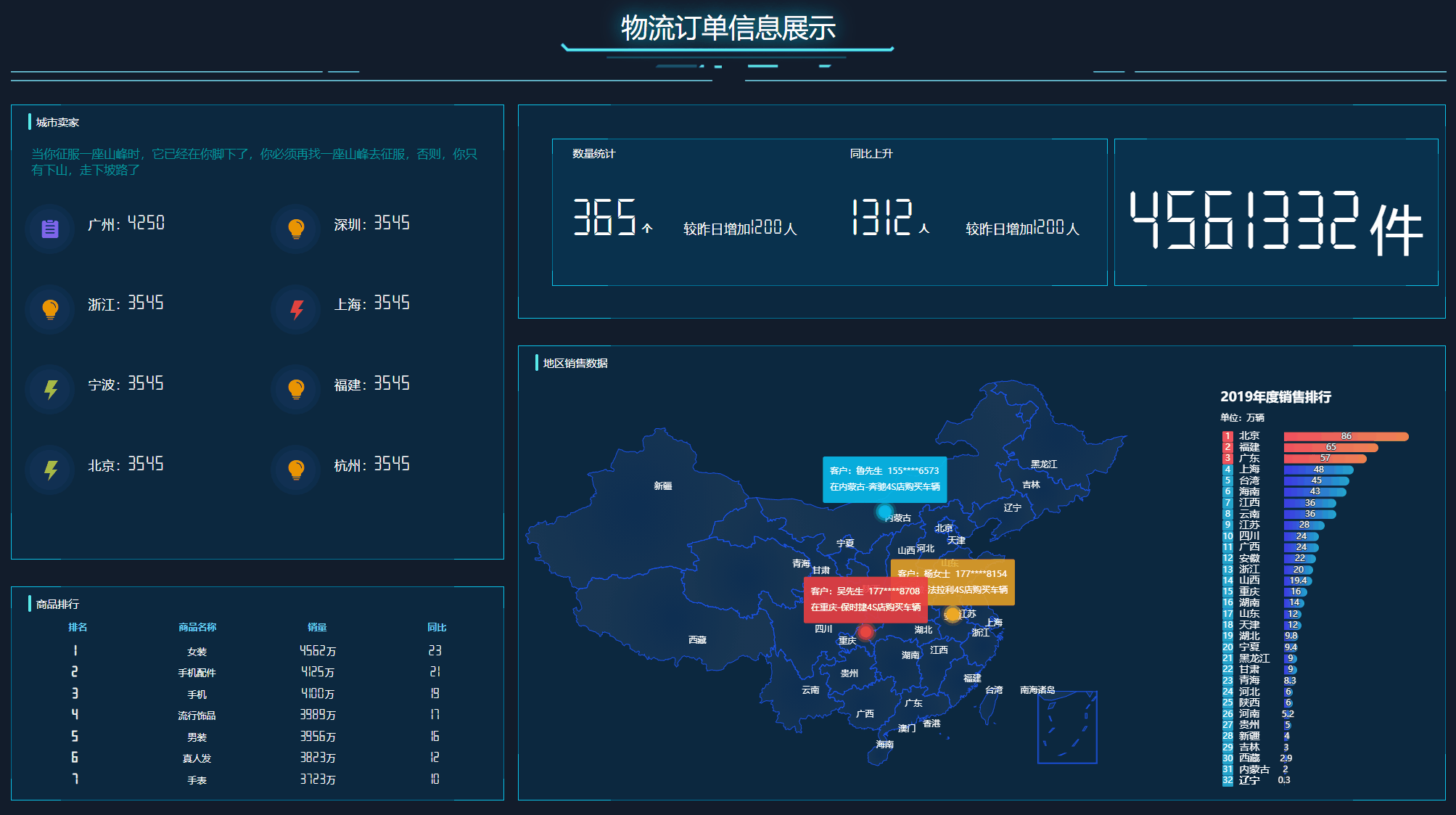 科技统计客户端国家科技统计客户端-第2张图片-太平洋在线下载