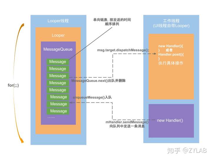 looper安卓版looper效果器app下载