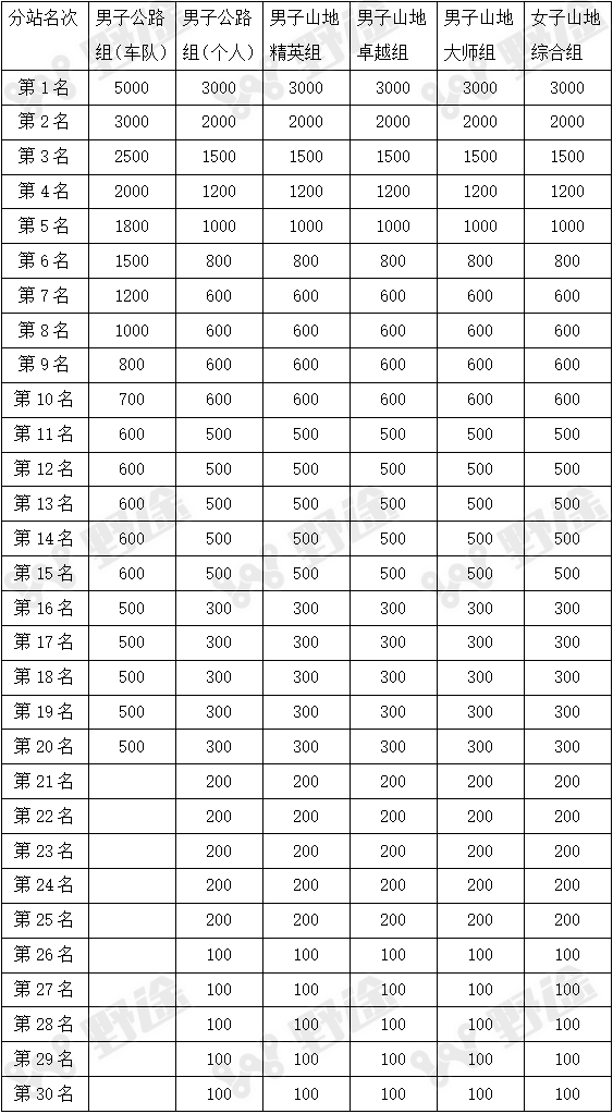 安徽代扣代缴客户端安徽省个人所得税代扣代缴客户端