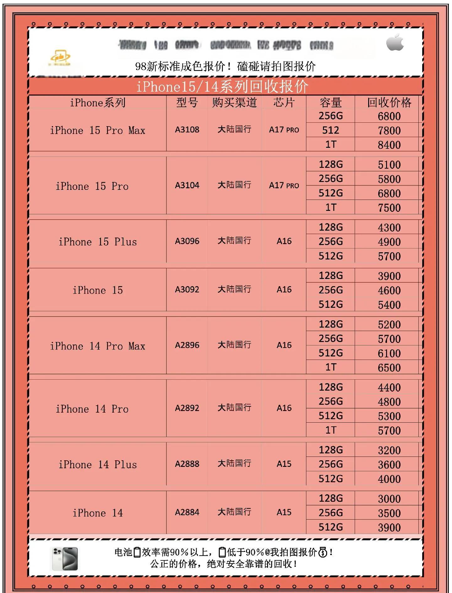 ps苹果版收费吗(iphone版ps收费吗)-第4张图片-有道翻译官网