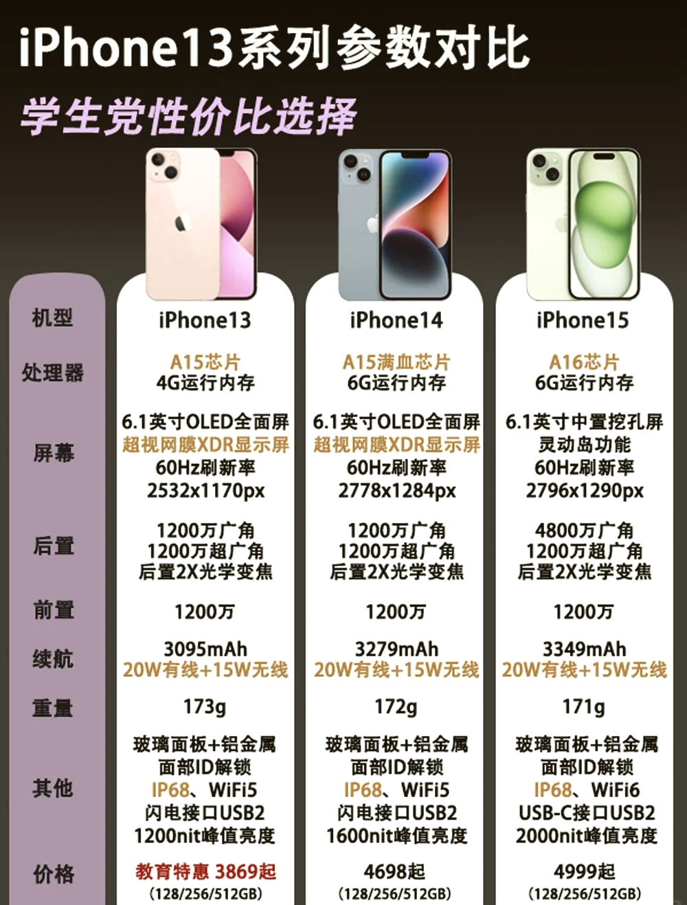 苹果13公开版和大陆版(苹果13公开版和大陆版哪个好)-第1张图片-有道翻译官网 苹果13公开版和大陆版(苹果13公开版和大陆版哪个好)-第1张图片-有道翻译官网